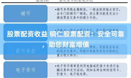 股票配资收益 铜仁股票配资：安全可靠，助您财富增值