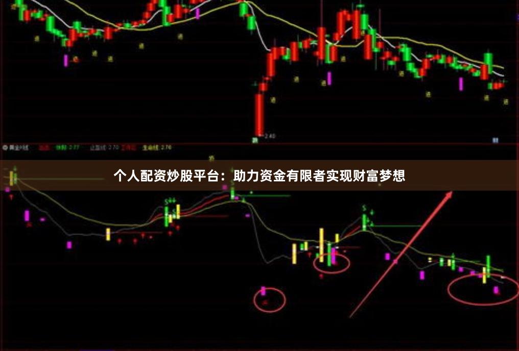 个人配资炒股平台：助力资金有限者实现财富梦想