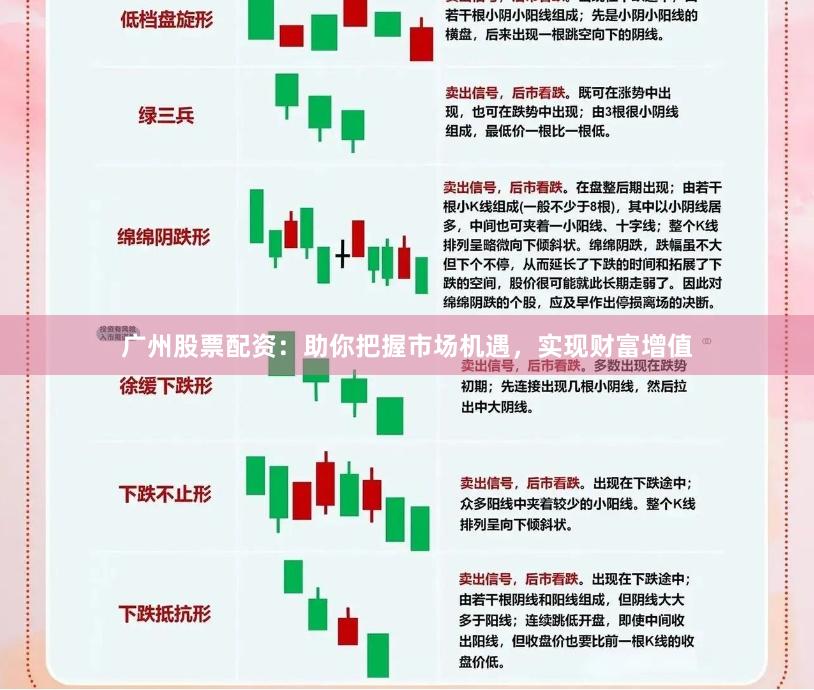 广州股票配资：助你把握市场机遇，实现财富增值