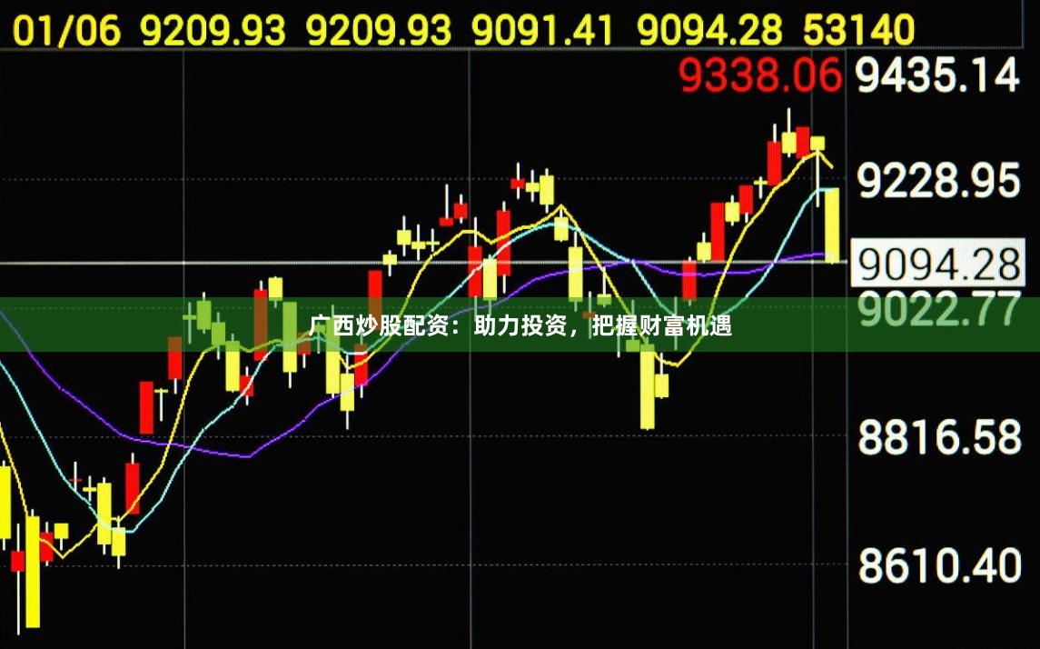 广西炒股配资：助力投资，把握财富机遇