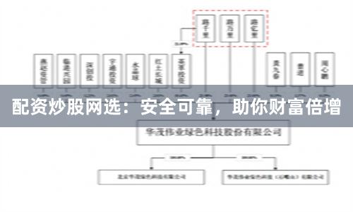 配资炒股网选：安全可靠，助你财富倍增
