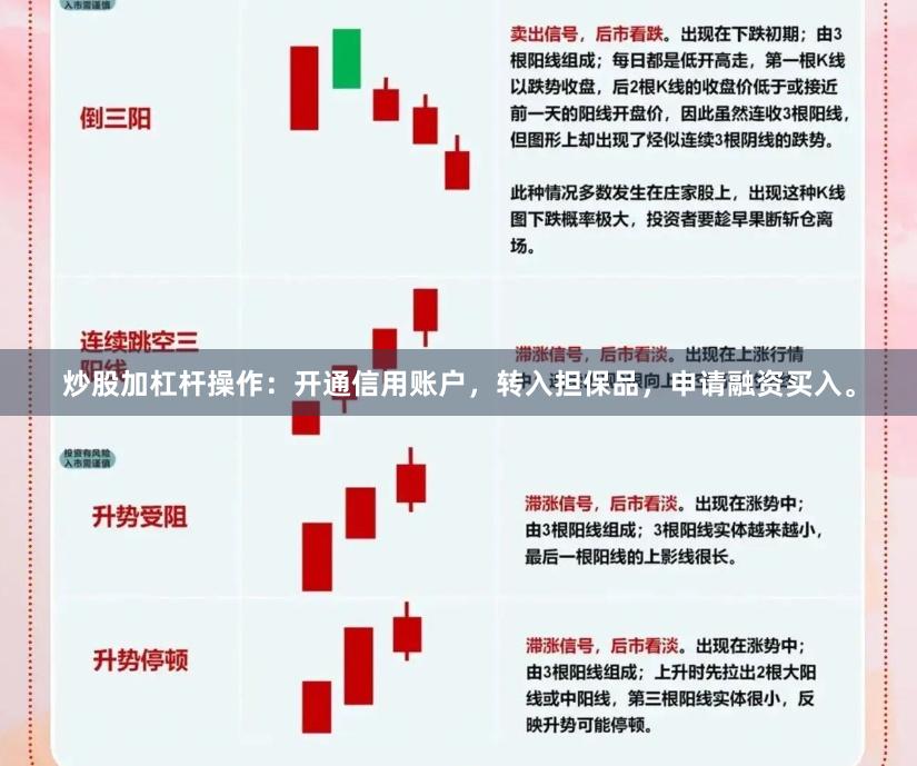 炒股加杠杆操作：开通信用账户，转入担保品，申请融资买入。