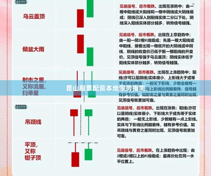 昆山股票配资本地服务指南
