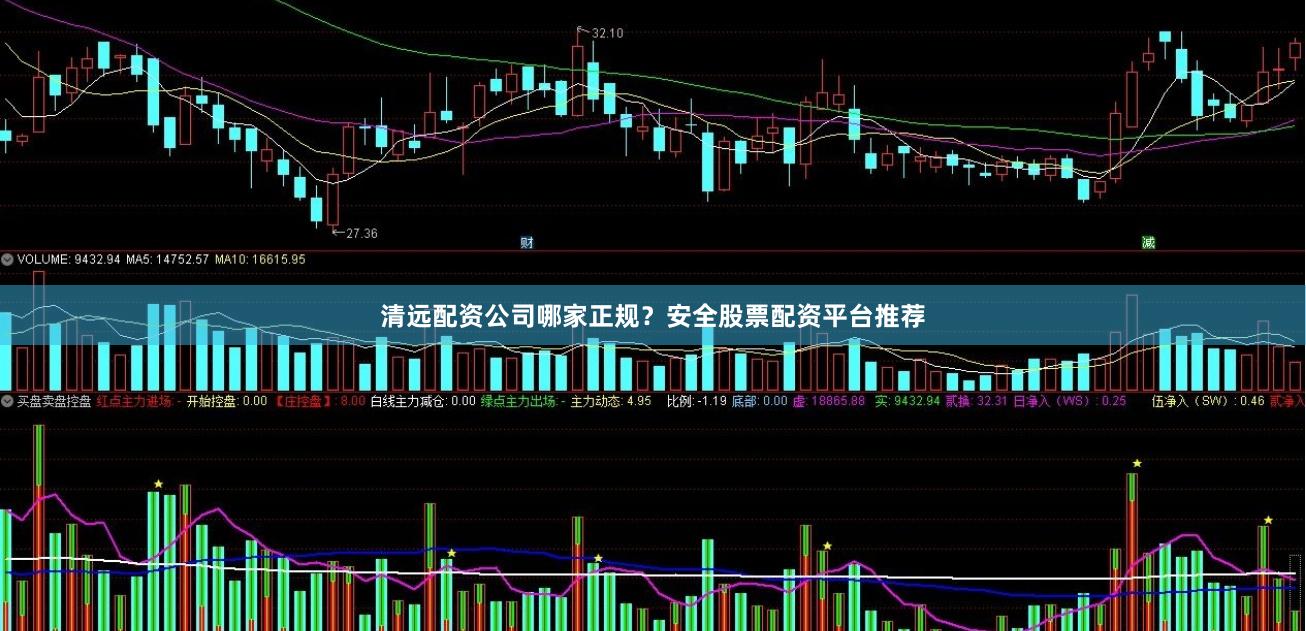 清远配资公司哪家正规？安全股票配资平台推荐
