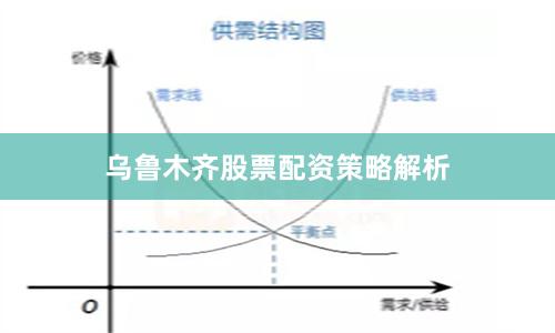 乌鲁木齐股票配资策略解析
