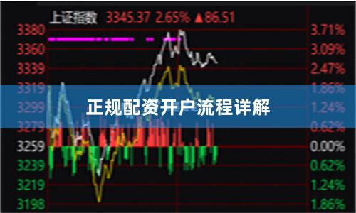 正规配资开户流程详解
