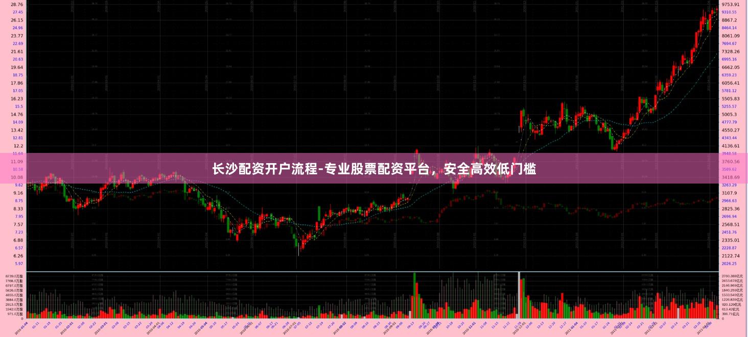 长沙配资开户流程-专业股票配资平台，安全高效低门槛