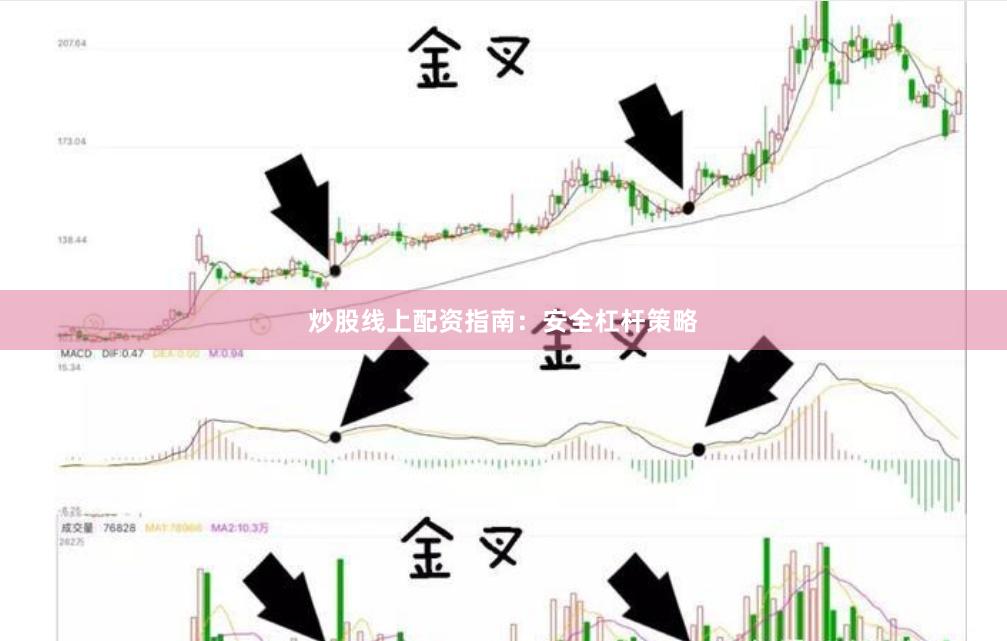 炒股线上配资指南：安全杠杆策略