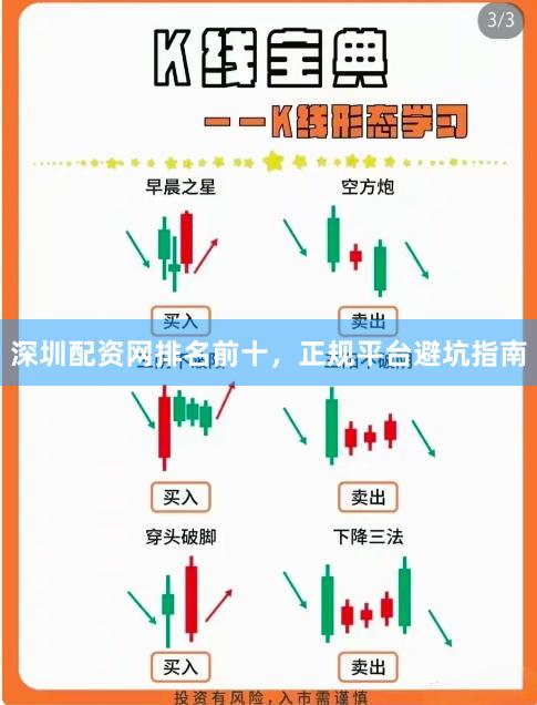 深圳配资网排名前十，正规平台避坑指南