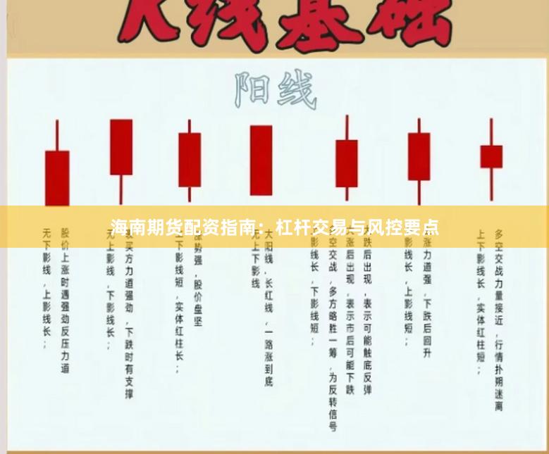 海南期货配资指南：杠杆交易与风控要点